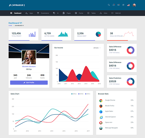 demo4