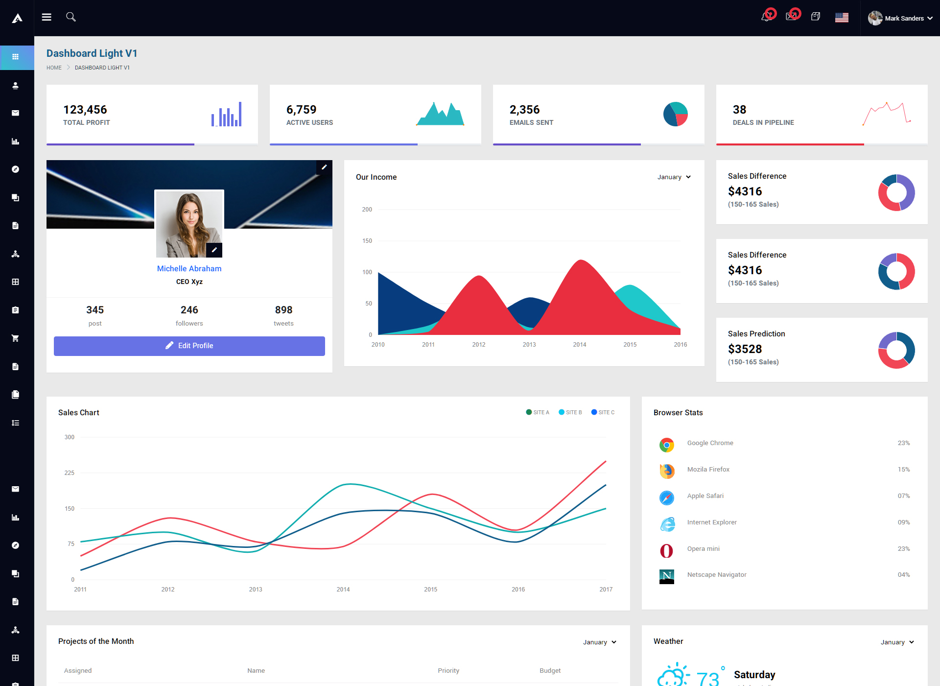 demo1